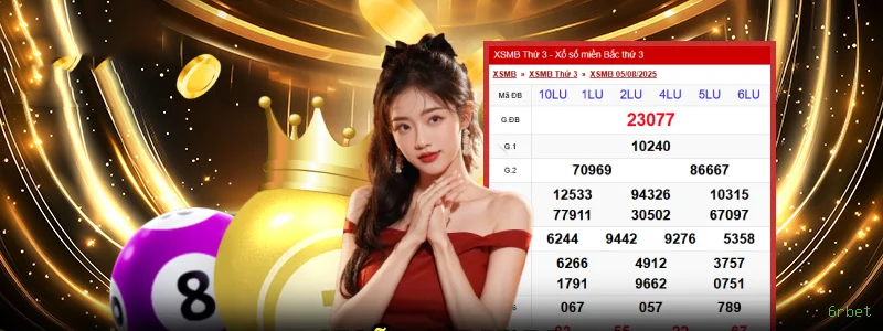 Controles de paJogonto e BRL em 6rbet